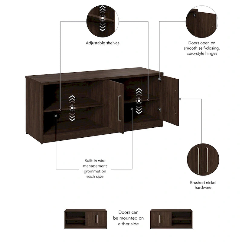 Meuble bas avec portes et étagères