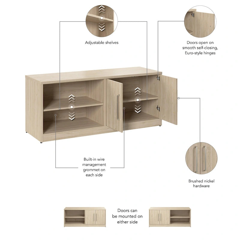 Meuble bas avec portes et étagères